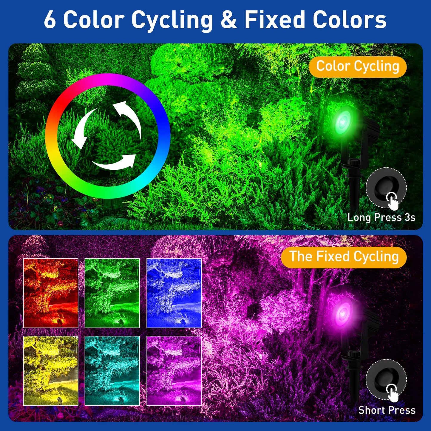 Solar LED Spotlight Buiten – 3000K / 6000K / RGB, IP65 Waterdichte Tuin- en Wandlamp