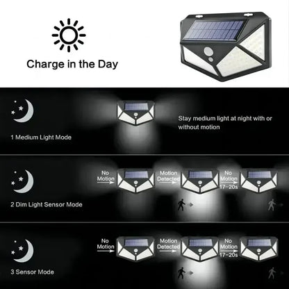 Solar Wandlamp 100 LED's – Buitenverlichting met Bewegingssensor