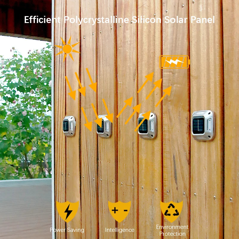 4-Pack Solar Grondlampen 8 LED – Waterdichte Tuinverlichting voor Oprit & Pad