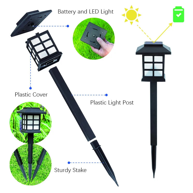 2 Stuks Solar Padverlichting – LED Buitenlampen voor Tuin & Pad