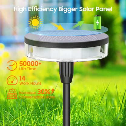 Bewegende Solar Tuinlampen – Firefly Sfeerverlichting voor Buiten